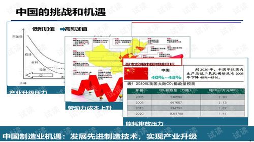 智能制造與數字化工廠 數字內容制作服務的革新引擎