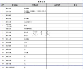 結婚登記辦事指南數字內容制作服務 讓幸福觸手可及